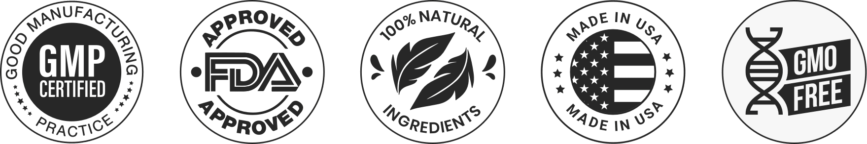 glucovita fda approved