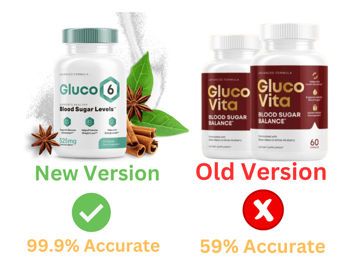 glucovita